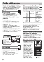 Предварительный просмотр 316 страницы Sharp SJ-PX830A Operation Manual