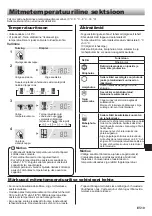 Предварительный просмотр 321 страницы Sharp SJ-PX830A Operation Manual