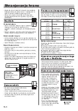 Предварительный просмотр 338 страницы Sharp SJ-PX830A Operation Manual