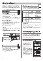 Предварительный просмотр 8 страницы Sharp SJ-PX830F Operation Manual