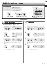 Предварительный просмотр 15 страницы Sharp SJ-PX830F Operation Manual