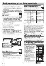 Предварительный просмотр 88 страницы Sharp SJ-PX830F Operation Manual