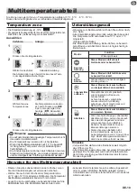 Предварительный просмотр 93 страницы Sharp SJ-PX830F Operation Manual