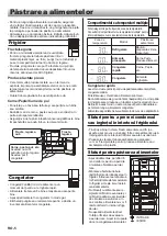 Предварительный просмотр 152 страницы Sharp SJ-PX830F Operation Manual