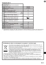 Предварительный просмотр 291 страницы Sharp SJ-PX830F Operation Manual