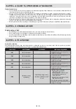 Preview for 96 page of Sharp SJ-RA10RMXB3-EU User Manual