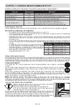 Preview for 106 page of Sharp SJ-RA10RMXB3-EU User Manual