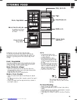 Предварительный просмотр 13 страницы Sharp SJ-RM320T Operation Manual