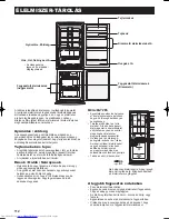 Предварительный просмотр 112 страницы Sharp SJ-RM320T Operation Manual