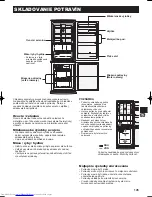 Предварительный просмотр 145 страницы Sharp SJ-RM320T Operation Manual