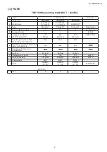 Preview for 5 page of Sharp SJ-RM320TB Service Manual