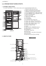 Preview for 6 page of Sharp SJ-RM320TB Service Manual