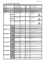 Предварительный просмотр 9 страницы Sharp SJ-RM320TB Service Manual