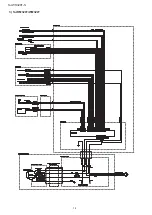 Preview for 14 page of Sharp SJ-RM320TB Service Manual