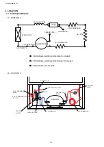 Предварительный просмотр 52 страницы Sharp SJ-RM320TB Service Manual