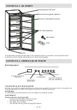 Preview for 32 page of Sharp SJ-S1182E2W-EU User Manual