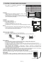 Предварительный просмотр 114 страницы Sharp SJ-SC11CMXW2-EU User Manual