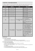 Preview for 11 page of Sharp SJ-SC41CHXI2-CH User Manual