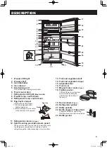 Предварительный просмотр 3 страницы Sharp SJ-SC584V Operation Manual