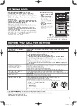 Предварительный просмотр 5 страницы Sharp SJ-SC584V Operation Manual