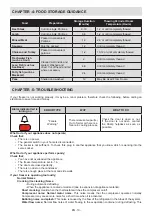 Preview for 11 page of Sharp SJ-SE197E00X-EU User Manual