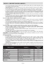 Preview for 37 page of Sharp SJ-SF226E2W-EU User Manual