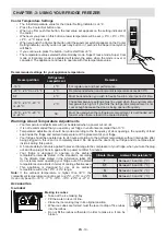 Preview for 12 page of Sharp SJ-SRD675M-SS2 User Manual