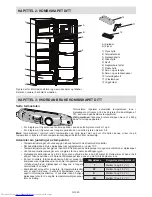 Предварительный просмотр 69 страницы Sharp SJ-T1227M4W-EU User Manual