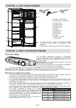 Preview for 6 page of Sharp SJ-T1227M5L-EU User Manual