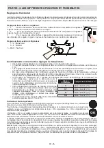 Preview for 26 page of Sharp SJ-T1332M0I-EU User Manual