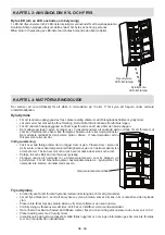 Preview for 98 page of Sharp SJ-T1400M0I-EU User Manual