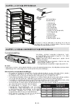 Preview for 67 page of Sharp SJ-T2172M1X-EU User Manual