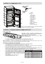 Preview for 76 page of Sharp SJ-T2172M1X-EU User Manual