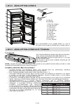 Preview for 85 page of Sharp SJ-T2172M1X-EU User Manual