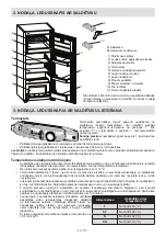 Preview for 103 page of Sharp SJ-T2172M1X-EU User Manual