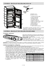 Preview for 112 page of Sharp SJ-T2172M1X-EU User Manual