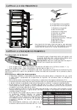 Предварительный просмотр 56 страницы Sharp SJ-T2214M0X-EU User Manual