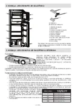 Предварительный просмотр 111 страницы Sharp SJ-T2214M0X-EU User Manual