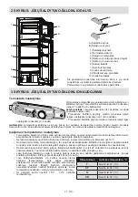 Предварительный просмотр 120 страницы Sharp SJ-T2214M0X-EU User Manual