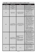 Preview for 48 page of Sharp SJ-T2435H4I-EU User Manual