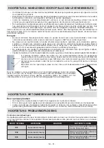 Preview for 63 page of Sharp SJ-T2435H4I-EU User Manual