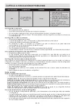 Preview for 81 page of Sharp SJ-T2435H4I-EU User Manual