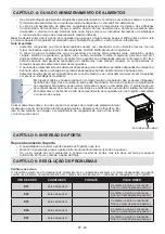 Preview for 95 page of Sharp SJ-T2435H4I-EU User Manual