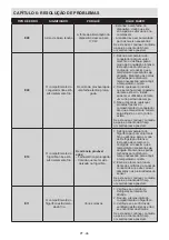 Preview for 96 page of Sharp SJ-T2435H4I-EU User Manual