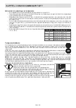 Preview for 123 page of Sharp SJ-T2435H4I-EU User Manual