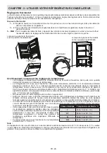 Preview for 30 page of Sharp SJ-TA03ITXL1-EU User Manual