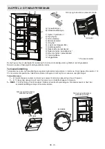 Предварительный просмотр 74 страницы Sharp SJ-TA03ITXL1-EU User Manual