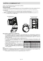 Предварительный просмотр 85 страницы Sharp SJ-TA03ITXL1-EU User Manual