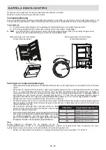 Preview for 96 page of Sharp SJ-TA03ITXL1-EU User Manual