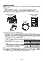 Preview for 118 page of Sharp SJ-TA03ITXL1-EU User Manual